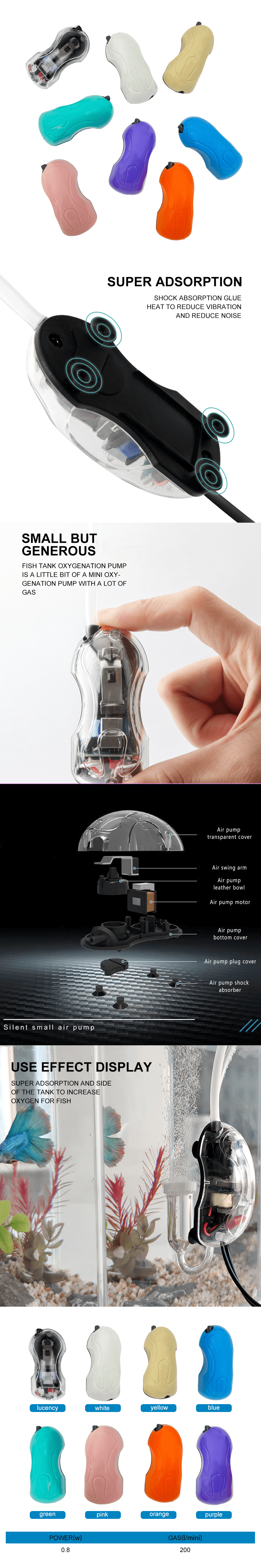 Small air pump dealer  第1张-Pet and Aquarium Supplies Wholesale | FAUSHUN small air pump dealer