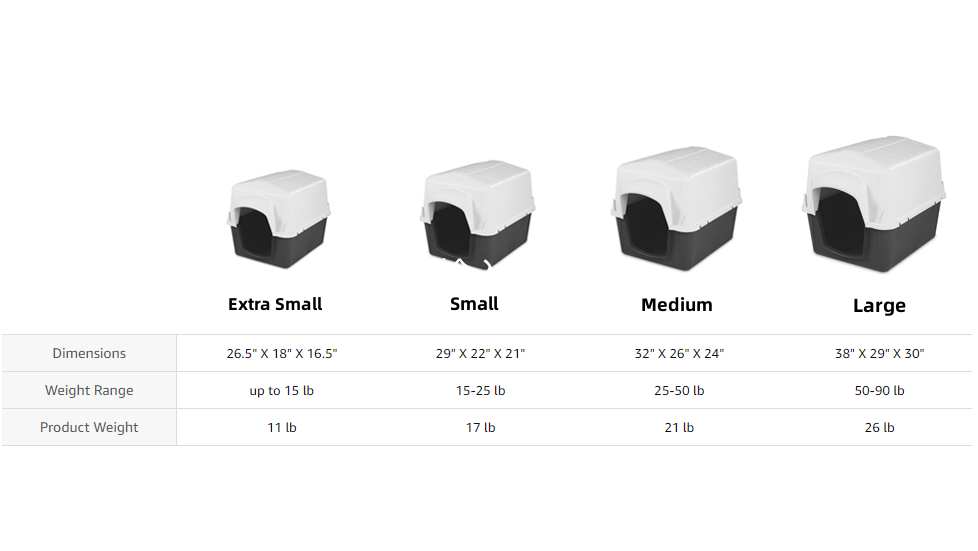 Dog kennel for outdoor  第7张