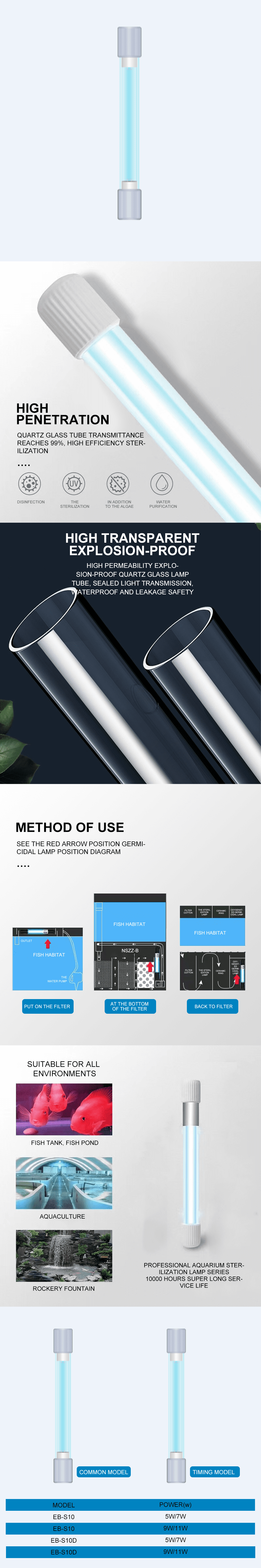 Uv sterilizer aquarium factory  第1张