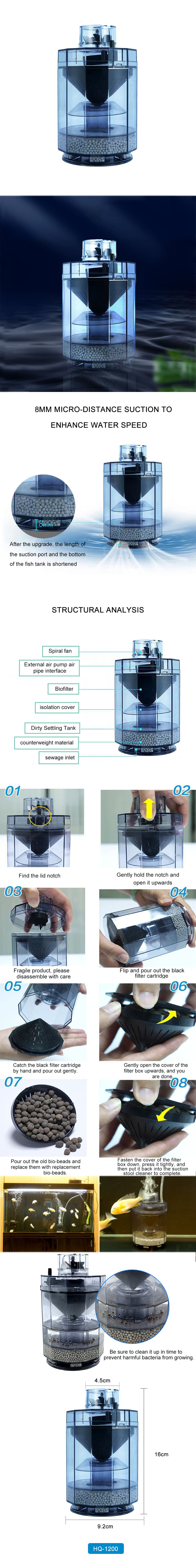 Fish tank filter factory 第1张-Pet and Aquarium Supplies Wholesale | FAUSHUN Fish tank filter factory