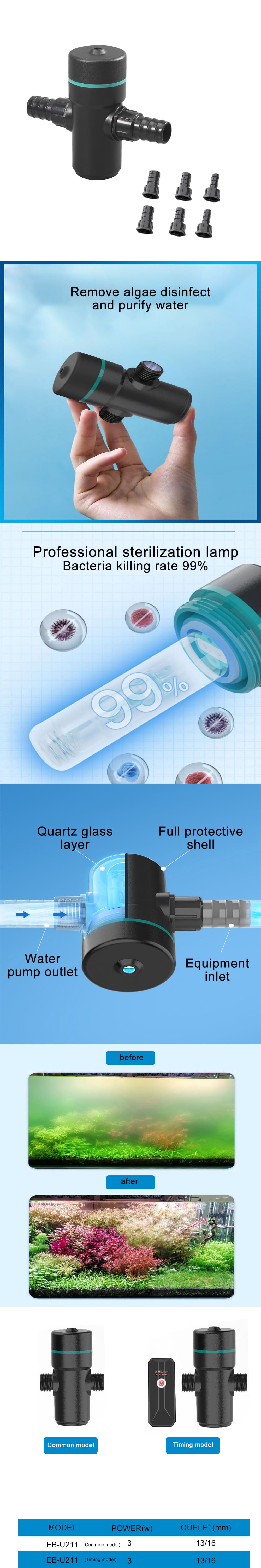Uv sterilizer fish tank  第1张-Pet and Aquarium Supplies Wholesale | FAUSHUN Uv sterilizer fish tank