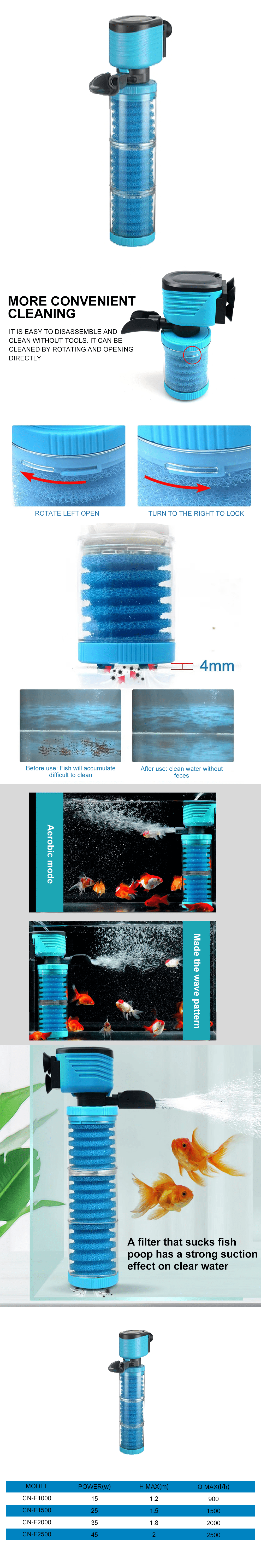 Sponge filter aquarium manufacturer  第1张