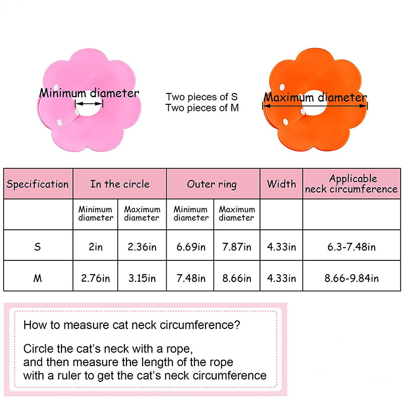 Cat collar cone  第5张