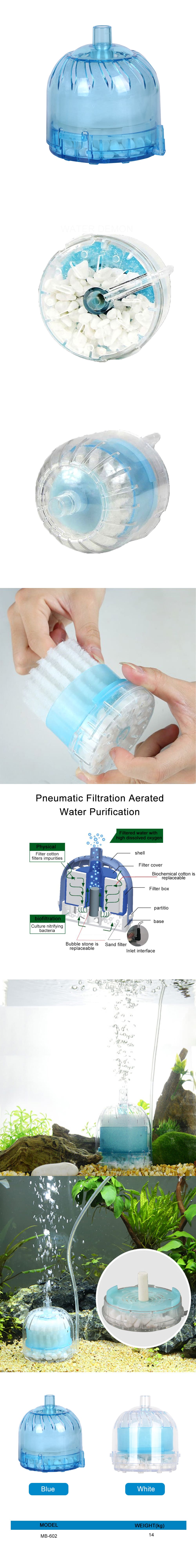 Aquarium filter manufacturer  第1张