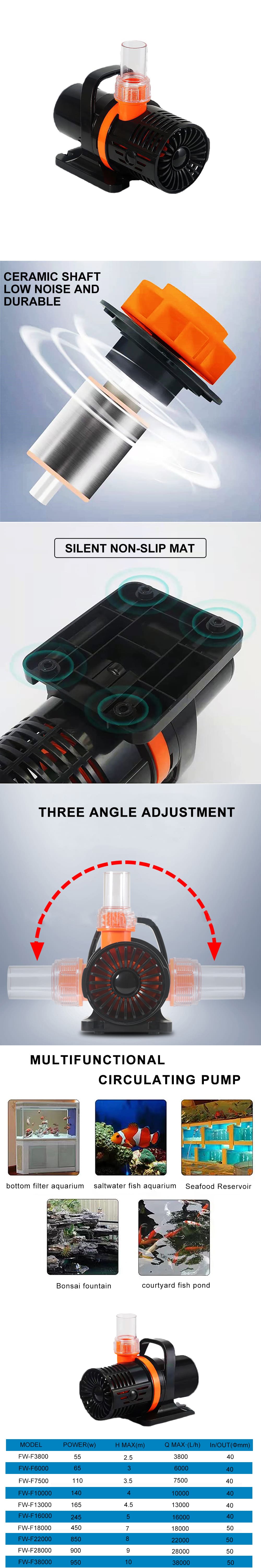 Pond pump wholesaler  第1张-Pet and Aquarium Supplies Wholesale | FAUSHUN pond pump wholesaler