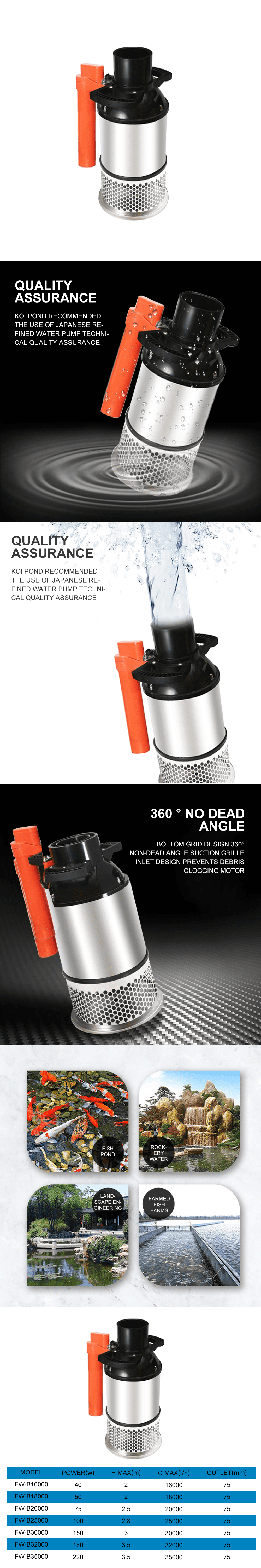 Fish pond pump wholesaler  第1张