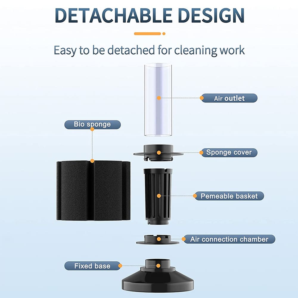 Aquarium sponge filter factory 第4张-Pet and Aquarium Supplies Wholesale | FAUSHUN aquarium sponge filter factory