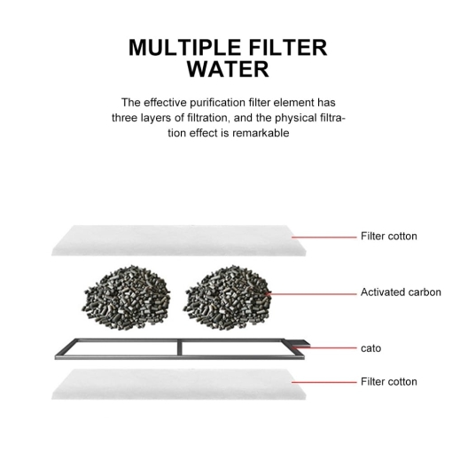 aquarium filter replacement parts