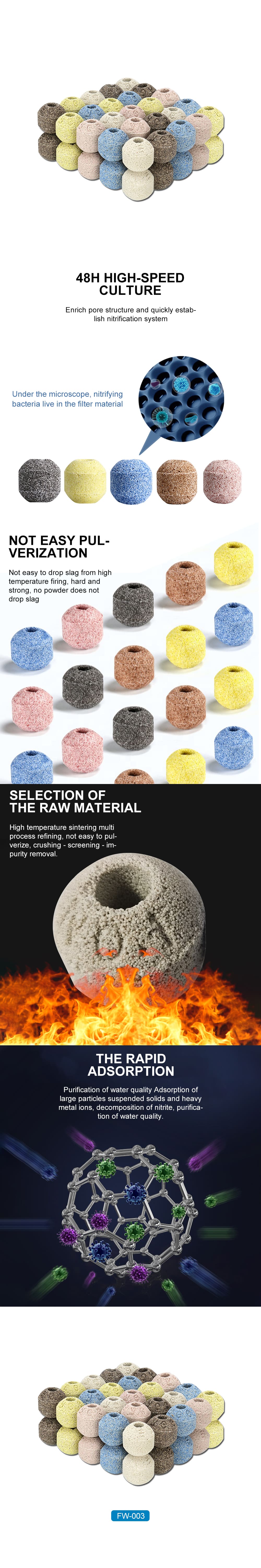 Bio balls filter factory  第1张