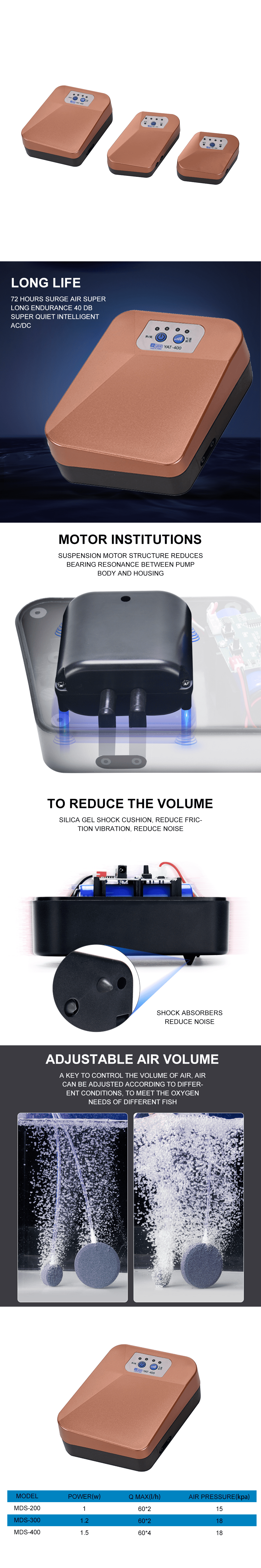 Fish tank air pump wholesale  第1张