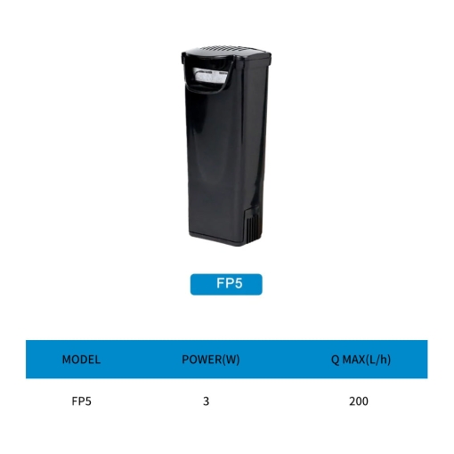 Aquarium low water filter