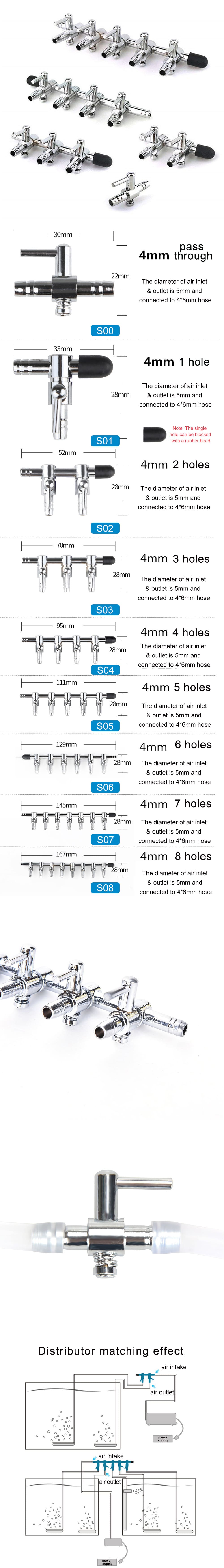 Aquarium accessories distributor  第1张