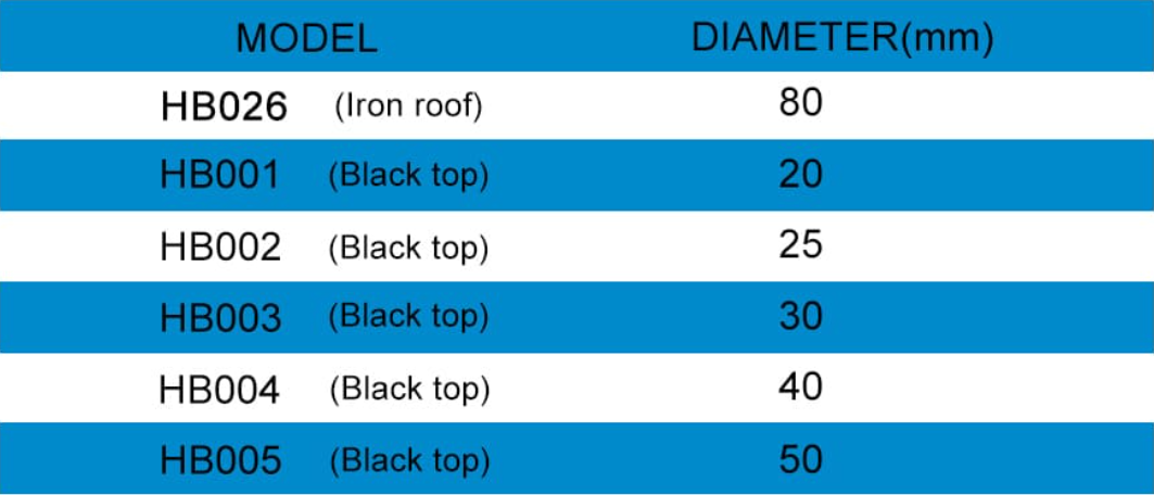 Aquarium Bubble Stone Wholesale | Aquarium Air Stone 第1张-Pet and Aquarium Supplies Wholesale | FAUSHUN Aquarium Bubble Stone, Aquarium Air Stone, air stones for aquariums, best aquarium air stone, best air stone for aquarium, aquarium air stones,