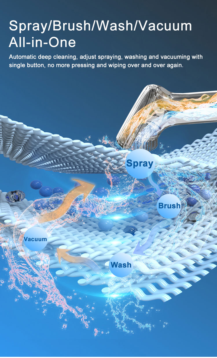 Pet groomer  第8张