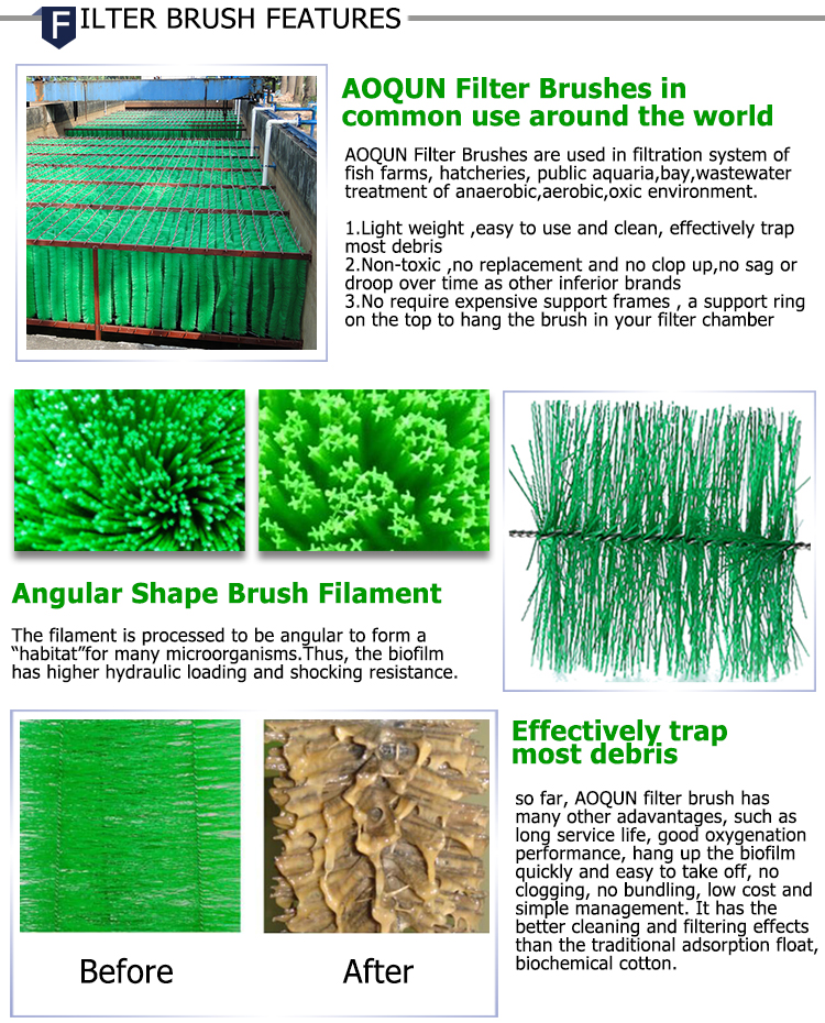 Pond filter brushes manufacturer  第2张