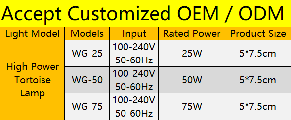 Uvb turtle light 第6张-Pet and Aquarium Supplies Wholesale | FAUSHUN