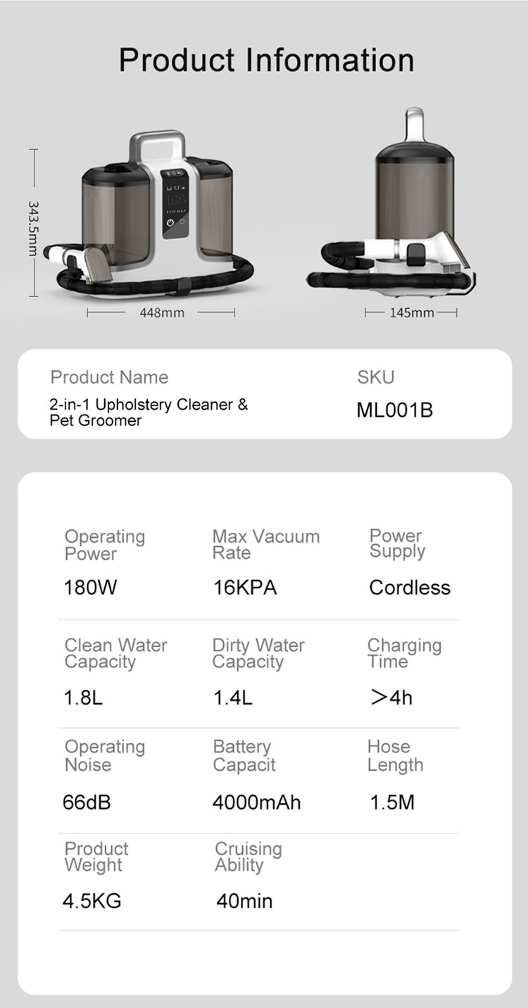 Pet groomer  第17张