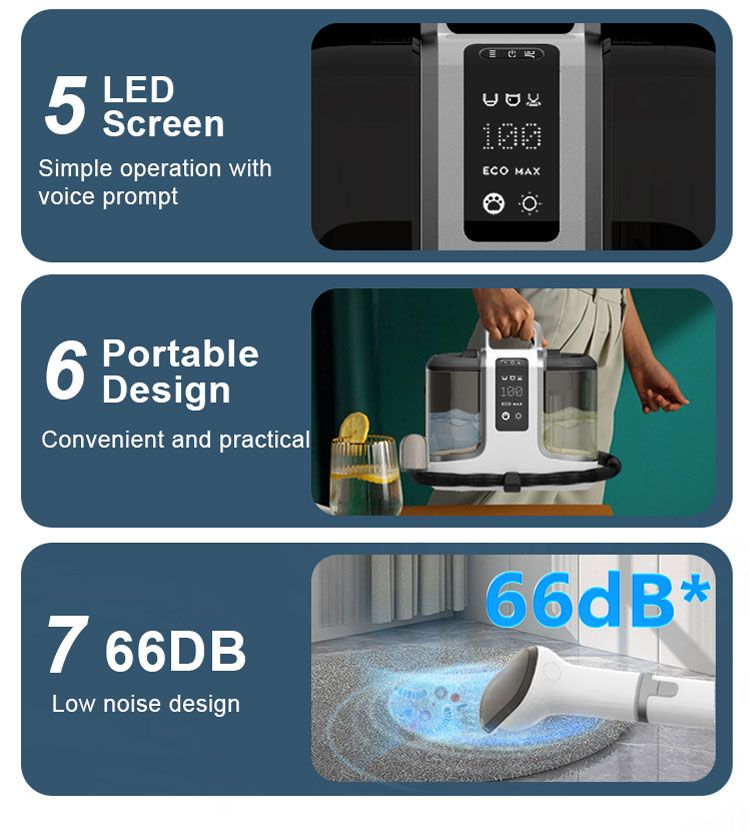 Pet groomer  第3张